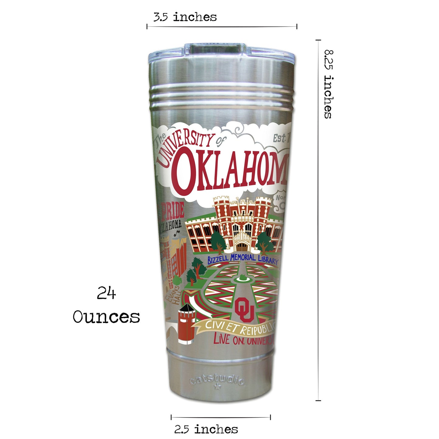 Oklahoma, University Tumblr