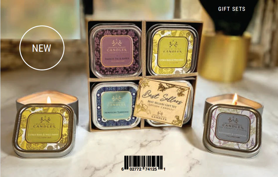Lotion Candle Gift Set